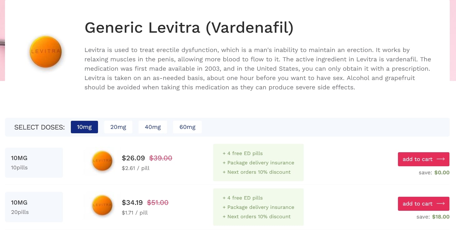 buy cheap generic levitra